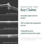 Сыворотка против повреждений 50 мл Virtue - фото 11