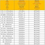 Generic Набор постельного белья из хлопка с пододеяльником и покрывалом - фото 7