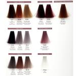 BIOELIXIRE Кислотная краска для волос Be Cool SOFT TOUCH - CLEAR - 500 мл - фото 3