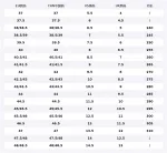 Кроссовки Hyperlight HOGAN, бежевый - фото 2