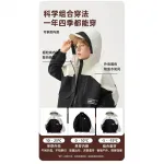 Детская куртка Grade School Jeep, зеленый - фото 6