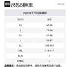 Комплект мужских трусов-боксеров Calvin Klein, 3 штуки - фото 2