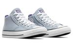 Кроссовки Converse All Star Canvas унисекс, blue - фото 3