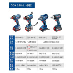 Гайковерт Bosch GDX180-Li + аккумулятор 2.0Ah, зарядное устройство, кейс - фото 3