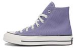 Туфли Converse Canvas унисекс, Purple - фото