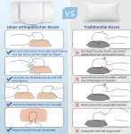 Подушка антомическая IDEA - фото 5