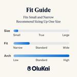 Мужские кожаные пляжные сандалии OLUKAI Mea Ola, Dk Java/Dk Java - фото 3