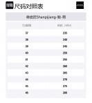 Мужские черные туфли Shanpijiang на шнуровке - фото 6