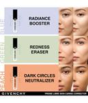 Консилер GIVENCHY Prisme Libre Skin-Caring Corrector, Green, 11 ml - фото 6