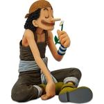 Фигурки в масштабе BANPRESTO - фото 7