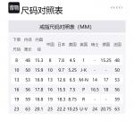 Мужское кольцо GUCCI - фото 2