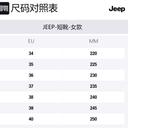 Майярд Стиль Ботинки Женские Джип Черные - фото 11