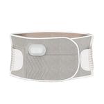 Массажеры для живота TQHF - фото