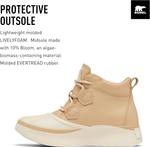 Женские водонепроницаемые ботинки SOREL Out N About lV Classic, Ceramic/Honey White - фото 3