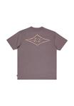 Футболка Billabong CRAYON WAVE, Dusty Purple/Lilac - фото 6