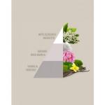 Horomia Profuma Bucato Белый 50 мл H-046 - фото 2