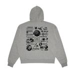 Худи Market Terminally Online Hoodie, Heather Grey - фото 2