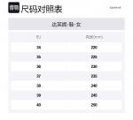 Женские лоферы DAPHNE, черный - фото 2