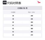 Мужские скейтбордские кроссовки RED DRAGONFLY, черные - фото 11