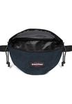 Поясная сумка Eastpak, темно-синий - фото 5