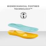 Женские сандалии Tahiti Ii Backstrap черного цвета Strive - фото 4