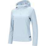 RAPIDO Свитшот Women's Sky Blue - фото