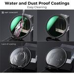 Фильтр K&F Concept Nano-D Series Variable ND Filter KF01.2418 - фото 6