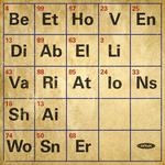 CD диск Wosner, Shai: Beethoven: Diabelli Variations - фото