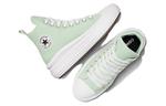 Туфли Converse Canvas Женские, Aloe vera green - фото 4