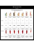 Сатиновый карандаш для губ Rouge À Lèvres Gucci, 505 Janet Rust - фото 5