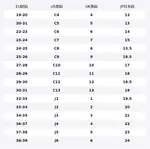 Детские клоги Baya дышащие клоги Crocs, черный - фото 2