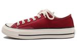 Кеды MARS*GEOME Canvas Shoes Women's Low-Top - фото 12
