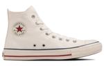 Кеды Converse Chuck Taylor All Star Rc Z High Top 'White' - фото 2