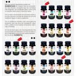 Triptofano Vit B6 Mg 30 Vcaps Novadiet - фото 3