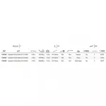 Спиннинг PENN Squadron III Inner Boat, черный - фото 2