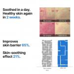 Восстанавливающая сыворотка с бета-пантенолом SOME BY MI - фото 4