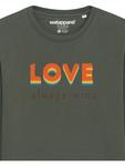 Толстовка wat? Apparel Love always wins, хаки - фото 3