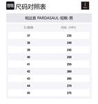 Ботинки мужские черные PARDASAUL, утепленные с меховой подкладкой - фото 12