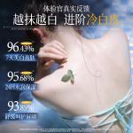 Лосьон для тела / Крем / Спрей Unisex VETES - фото 7