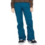 Брюки Volcom Species Stretch, цвет Storm Blue - фото 3