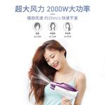 Фен SID - фото 5