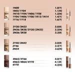 Консилер HD Skin Concealer Make Up For Ever, 4.0 (4,7 ml) - фото 4