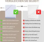 Простыня на резинке из плотного джерси 160x200, белая Carpe Sonno - фото 6