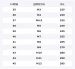 Native Shoes Jefferson Clogs Unisex White - фото