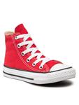 Кроссовки из ткани Converse, красный - фото