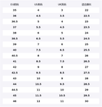 DESCENTE Кроссовки для скейтбординга Edge Coat Unisex White - фото 2