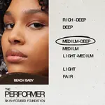 Бронзер Beach Freak Bronzer Stick about-face, Beach Baby (medium-deep) - фото 4