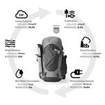 Рюкзак Stout 45 Compass Blue Gregory - фото 3