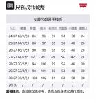 Levi's FW21 Джинсы Женские Тёмно-синие Levis - фото 7