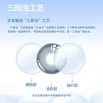 Контактные линзы Unisex LRGOODCON - фото 8